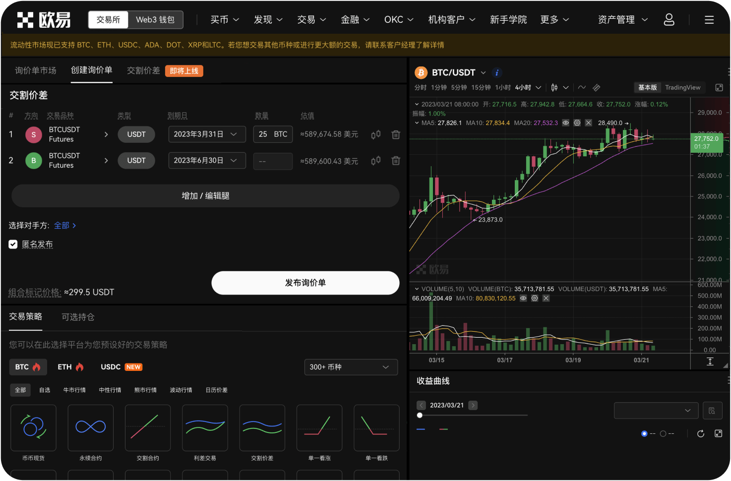比特币曲线图的“交易量”突然萎缩说明什么